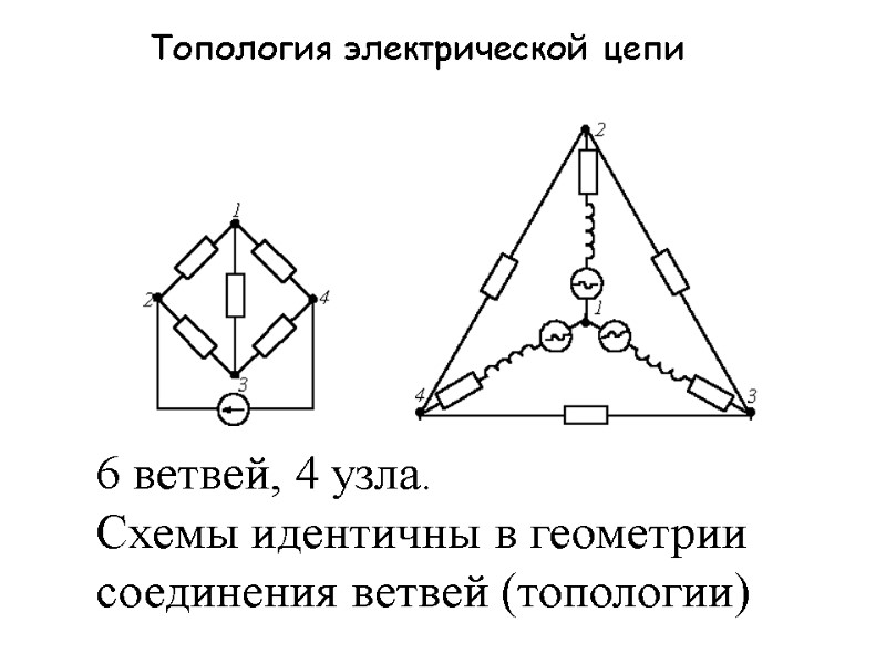6 ветвей, 4 узла. Схемы идентичны в геометрии соединения ветвей (топологии) Топология электрической цепи